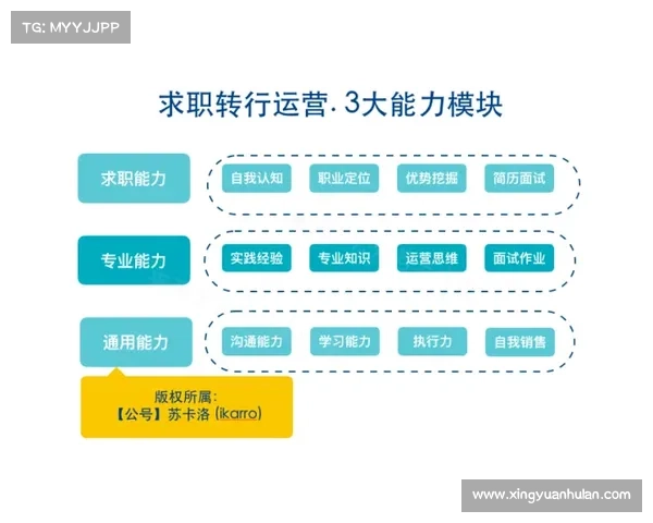 什么是赛事众筹_统筹赛事方案的综合规划与执行框架助力赛事管理高效化与专业化 什么是赛事众筹_统筹赛事方案的综合规划与执行框架助力赛事管理高效化与专业化